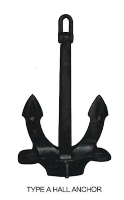 TYPE A B C HALL ANCHOR